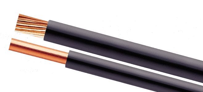 Alambres y cables de cobre 450/750 V